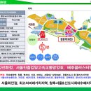 메트로시티공인중개사사무소 이미지