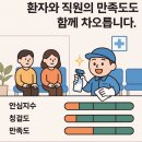 위드미 관악난향점 | 서초구 병원청소, 서초동 병원이 선택한 관리 방식을 잘하는 곳