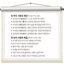 일영사 네이버블로그