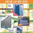 하나은행별관빌딩 이미지