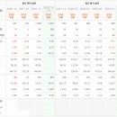 티아이에스 이미지