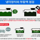 엠시티 모터스 이미지