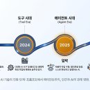 시대프로세스 | 플로우 AX 페스타 2026 후기: AI 에이전트 시대, 사무직의 생존 전략