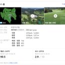 진천군 시설관리 사업소 | [충북진천] 천룡 cc (흑룡, 황룡) 라운드 후기~!!