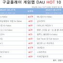 (주)캔디플레이 이미지