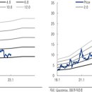 (주)승리자동차 이미지