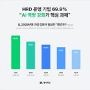 마이다스 이미지