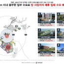 힐사이드파크 이미지