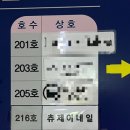 츄제이네일