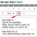 9월10일 쉬는날 아니야? 첫 대체휴일 &#39;희비 교차&#39; 이미지