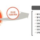 성지제강