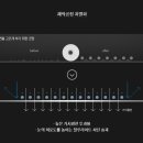 윈 커뮤니케이션