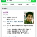 천안BEAT손정오복싱클럽 네이버블로그