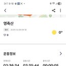 골안 약수터 이미지