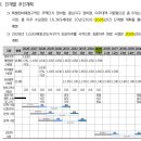 호랭이공인중개사사무소 이미지
