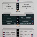 대림정보문화도서관 1층화장실 | 📚 서울시 교육청 정독 도서관 방문 후기｜역사, 문화적인 공간에 있는 지식의 바다