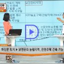 강화농군, 토마토 TV 에서 강화부동산 소개... 이미지