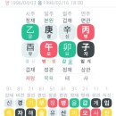 도화가 많이 중첩되 있는 도화격입니다 이미지