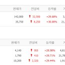 위드건설