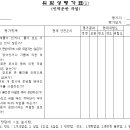 위험성평가표(인력운반 작업) 이미지