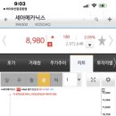 (주)세아메카닉스 - 12872 | 세아메카닉스 공모주 상장일 오전장 매도 후기