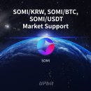 솜니아