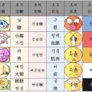 아빠약국 이미지