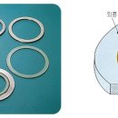 용용발전소 티스토리