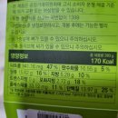 꽃돼지랑생오리 | 건강한 식습관 챌린지 실패의 현장