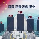 안마당