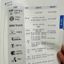 삼성창원병원 | [출산] 창원삼성병원 제왕절개 후기