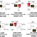 C&C수학학원
