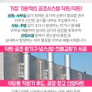 서울더블유W내과의원 이미지