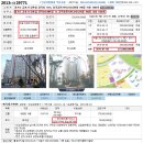 Re:13-29771 대지권미등기, 임차인등기명령 아파트 이미지