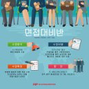 취업을 위한 첫 발걸음 현직 방송인의 면접 스피치 코칭 ’’말(言)’’ 달리자 | [대구스피치학원/대구면접학원] 면접 스킬의 품격을 높이는 방법 : 면접전문학원, 아나피치