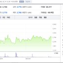 (주)셀바스에이아이 이미지