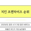 봉평메밀종합식품