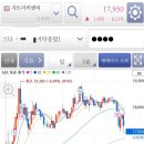 비앤티사이언스 이미지
