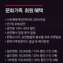 기획공연 THE FATHER 이미지