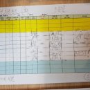 춘원스크린골프 이미지