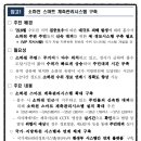 추정천 네이버블로그