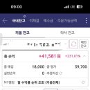 따따블PC 네이버블로그