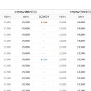 도제원로 22 이미지