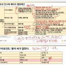 (주)포스코퓨처엠 에너지소재공장 | 포스코홀딩스 posco 홀딩스 포스코퓨처엠 포스코인터내셔날
