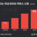 케이티커머스