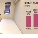 보금자리모텔 이미지