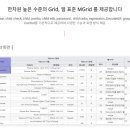 씨티정보통신 이미지
