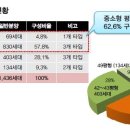 명륜산업 이미지