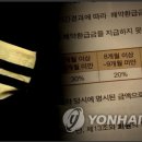 상조사