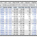와이제이스틸 네이버블로그